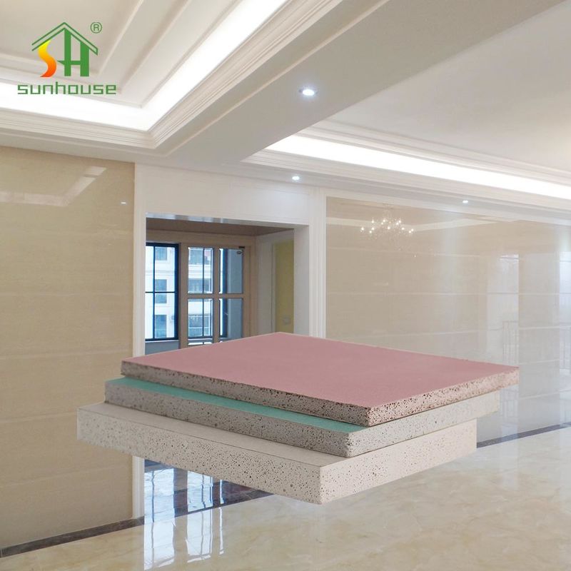 Wholesale 3/8 Inch 1/2 Inch Sag Resistance Knauf Gypsum Board Interior ...